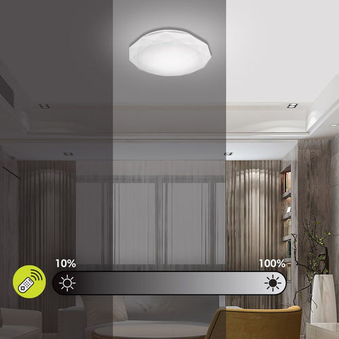 JEWEL LED 36W 3000-6400K