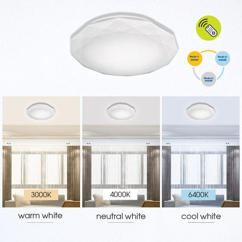 JEWEL LED 36W 3000-6400K