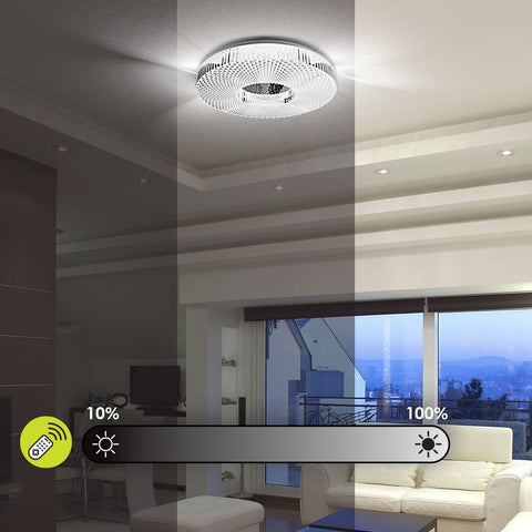 ARIA LED 75W 3000-6400K