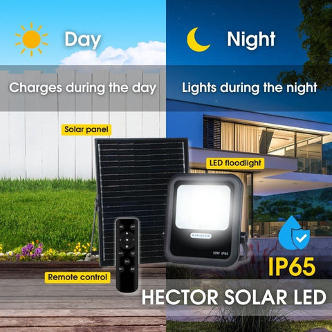 HECTOR SOLAR LED 200W