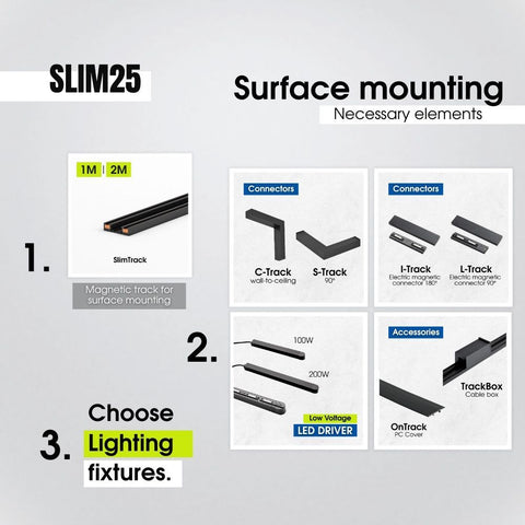SlimTrack 2m/BK