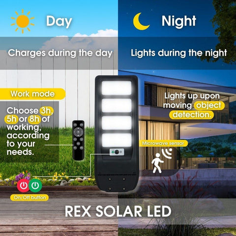 REX SOLAR LED 100W