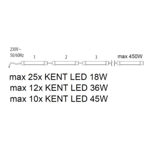 KENT LED 45W 1500mm 4000K